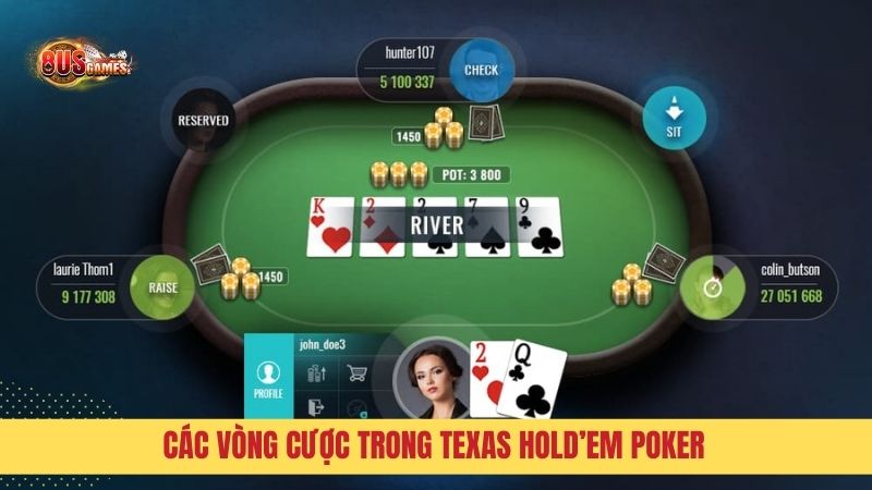 Các vòng cược trong một ván Poker Texas Holdem