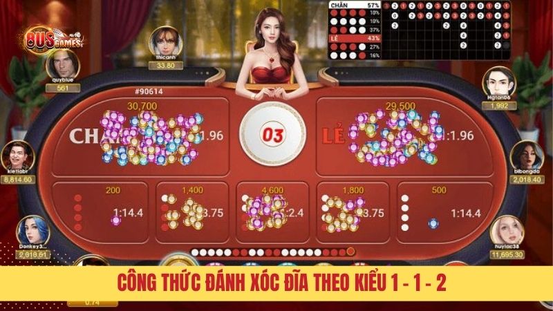 Đánh xóc đĩa online theo kiểu 1 - 1 - 2 mang lại cơ hội thắng lớn